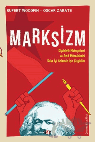 Marksizm