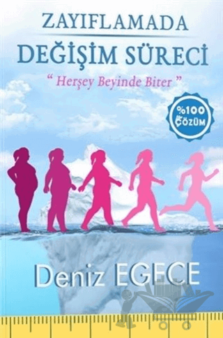 Zayıflamada Değişim Süreci