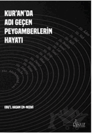 Kur’an’da Adı Geçen Peygamberlerin Hayatı