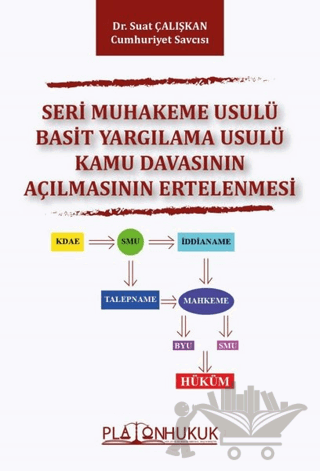 Seri Muhakeme Usulü Basit Yargılama Usulü Kamu Davasının Açılmasının Ertelenmesi