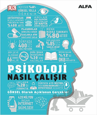 Psikoloji Nasıl Çalışır