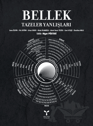 Bellek Tazeler Yanlışları