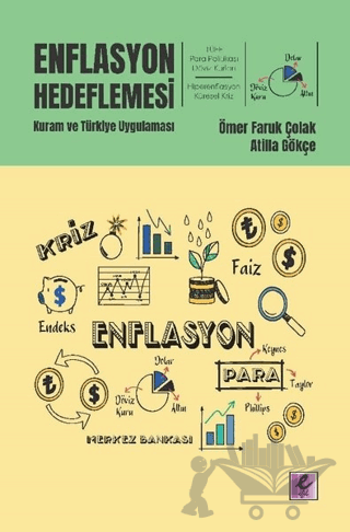 Enflasyon Hedeflemesi