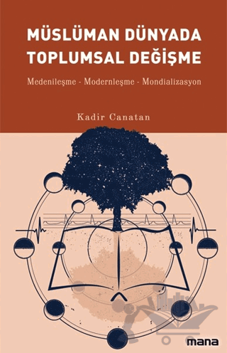 Müslüman Dünyada Toplumsal Değişme