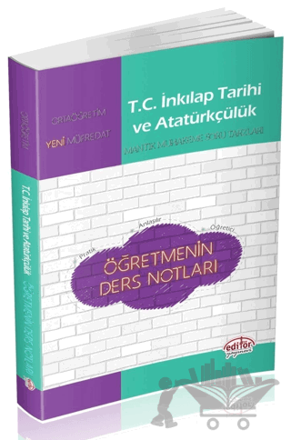 12. Sınıf TC İnkılap Tarihi ve Atatürkçülük Öğretmenin Ders Notları