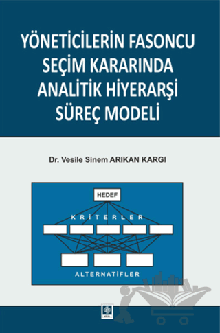 Yöneticilerin Fasoncu Seçim Kararında Analitik Hiyerarşi Süreç Modeli