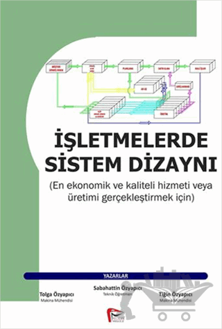 İşletmelerde Sistem Dizaynı
