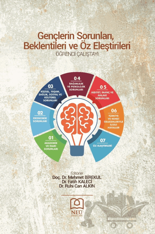 Gençlerin Sorunları, Beklentileri ve Özeleştirileri