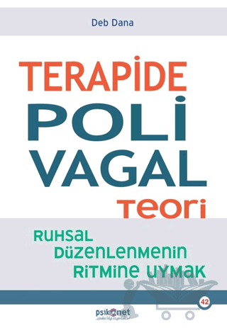 Terapide Polivagal Teori