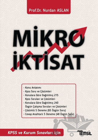 Mikro İktisat