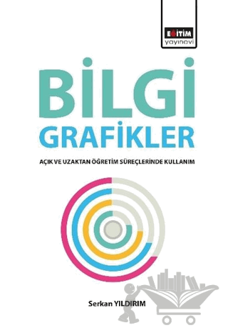 Bilgi Grafikler