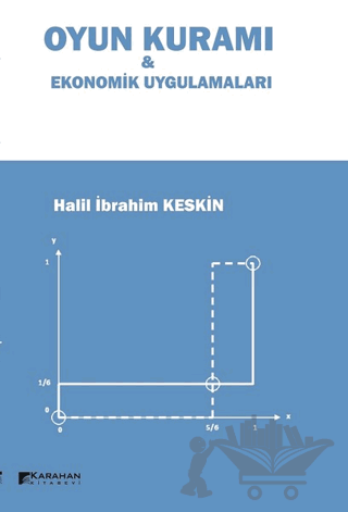Oyun Kuramı - Ekonomi Uygulamaları