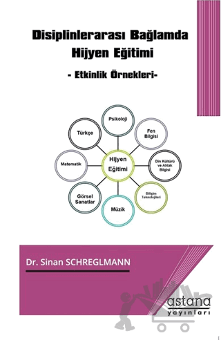 Disiplinler Arası Bağlamda Hijyen Eğitimi