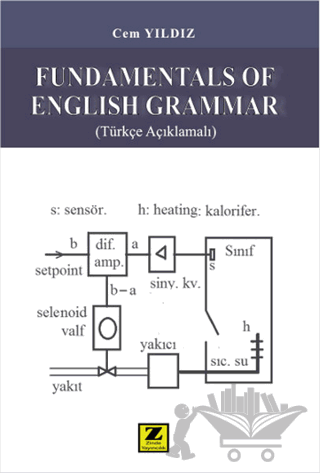 Fundamentals Of English Grammar