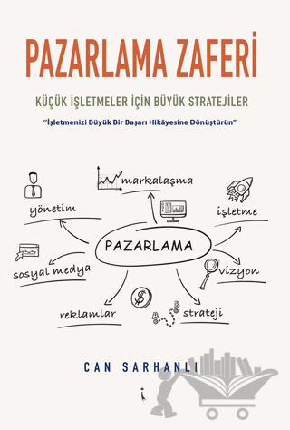 Pazarlama Zaferi