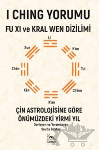 I Ching Yorumu