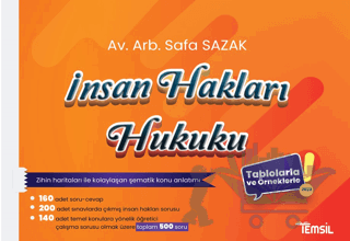 İnsan Hakları Hukuku