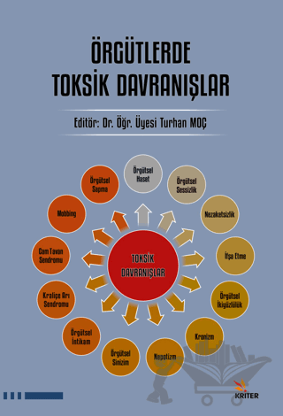 Örgütlerde Toksik Davranışlar
