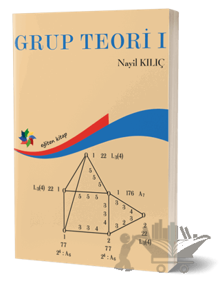 Grup Teori 1