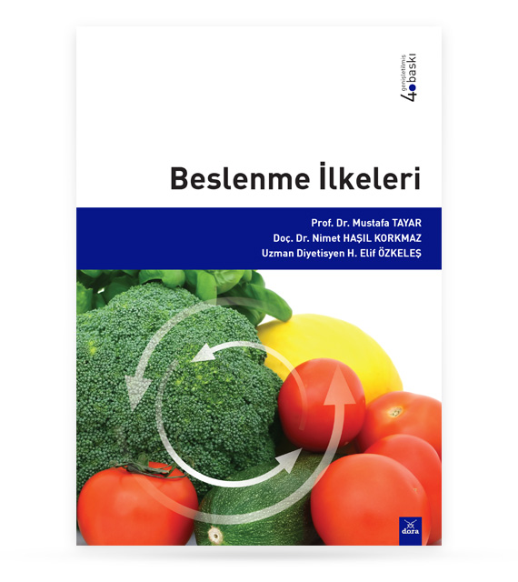 Beslenme İlkeleri