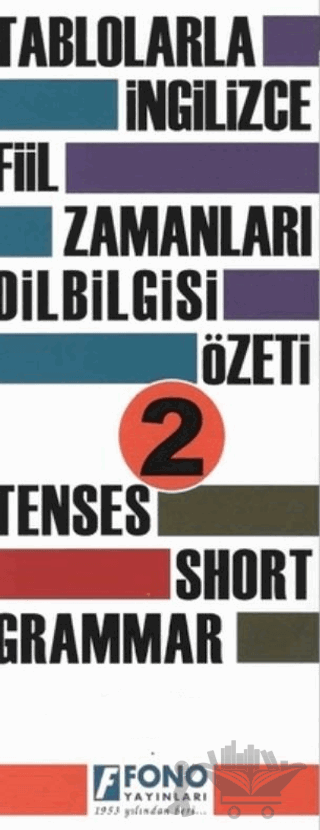 Tablolarla İngilizce Fiil Zamanları Dilbilgisi Özeti 2