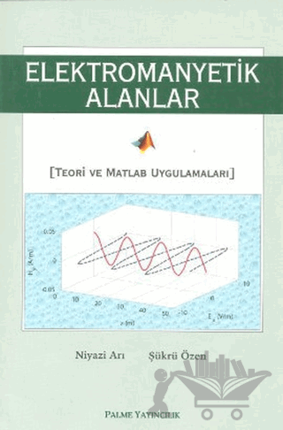 Elektromanyetik Alanlar